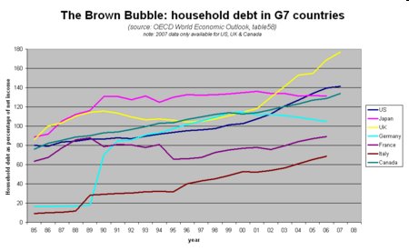 [household+debt.bmp]