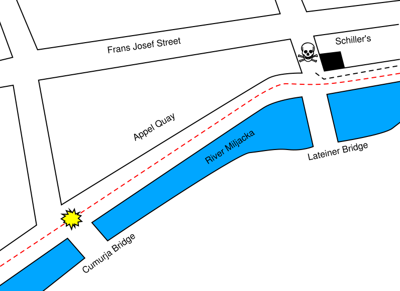 [796px-Sarajevo-assn-chart_svg.png]