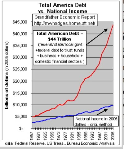 [household_debt_us.jpg]