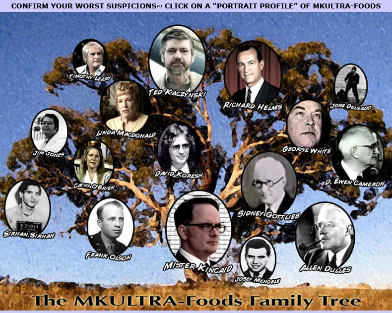 [mkultra_family_tree02.jpg]