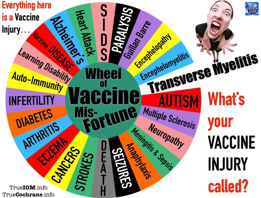 vaccine injuries