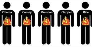 liars all v2