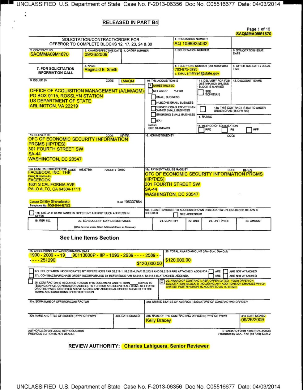 Facebook contract