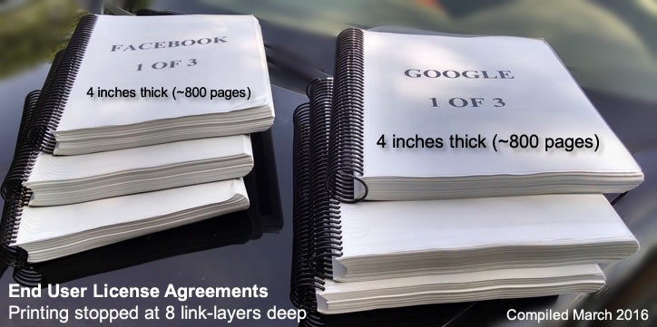 Facebook Google License Agreements