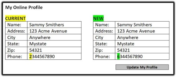 Online profile