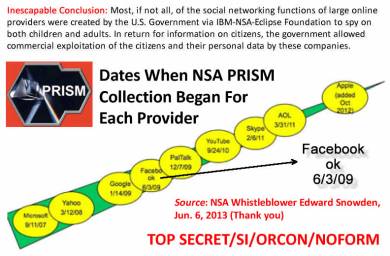 nsa-ibm-eclipse-snowden-prism-revelations