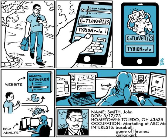 XKEYSCORE-privacy-breach