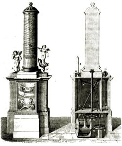 Water clock
