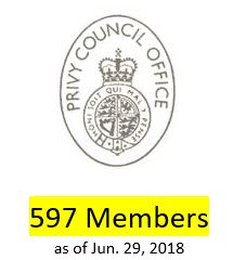 members on privy council