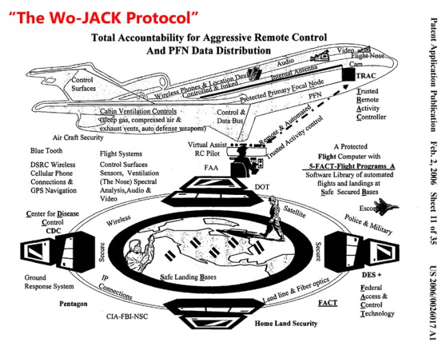 wo-jack