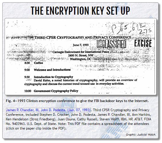 encryption key meeting