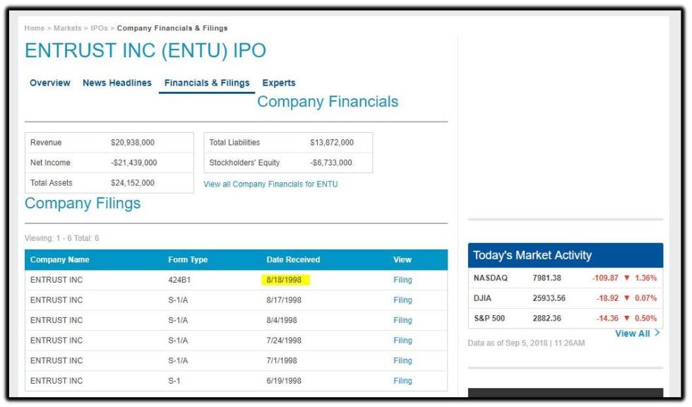 entrust 5