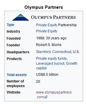 Olympus Partners