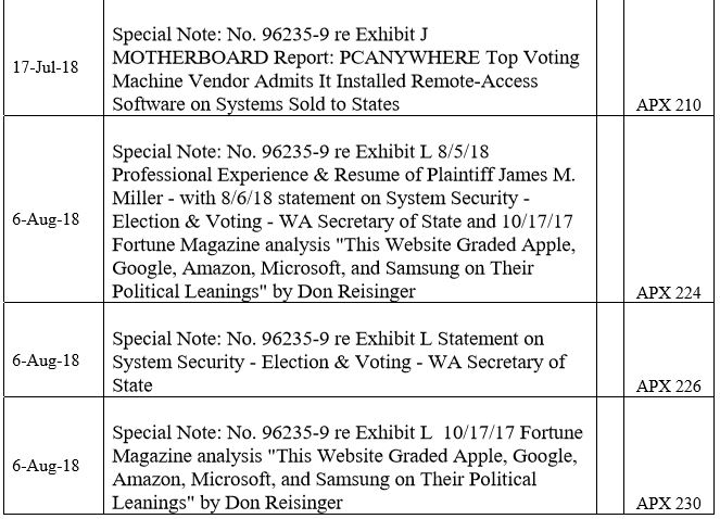 Exhibit 5