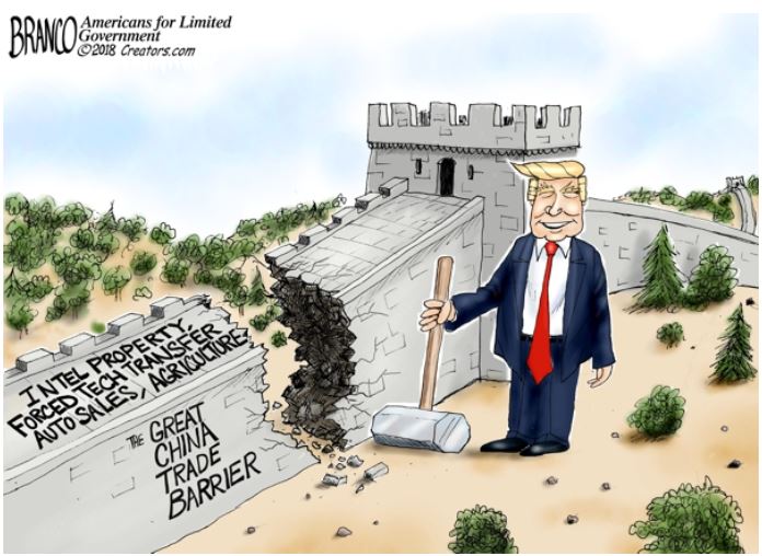 china trade barrier