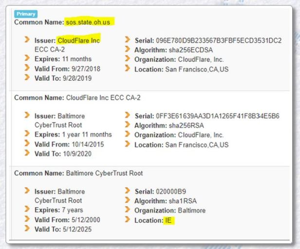 cloudfare screen shot 1.JPG