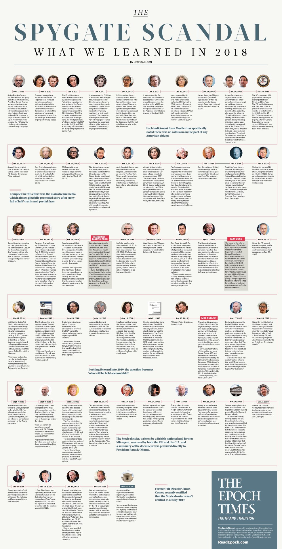 spygate-timeline-2018
