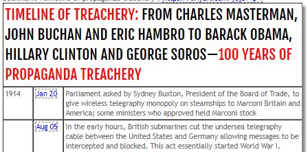 timeline of treachery