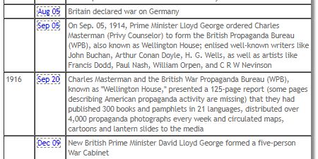 timeline of treachery 2