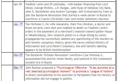 timeline of treachery 6