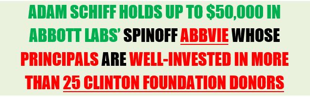 abbott labs