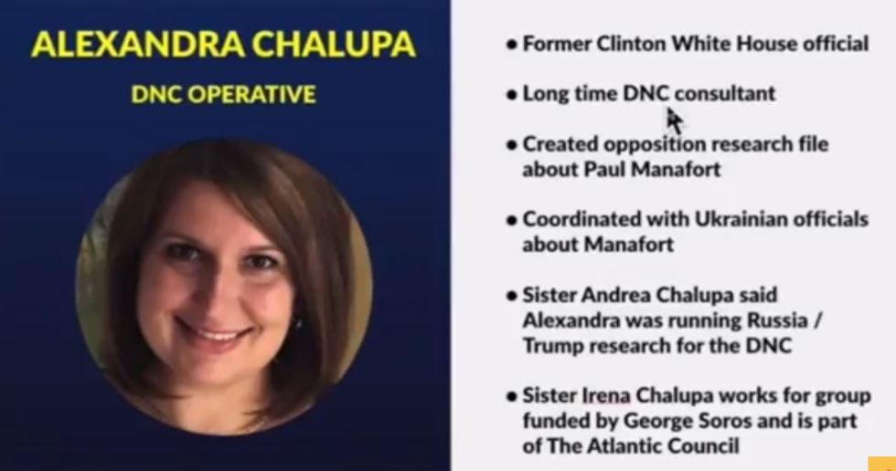 alexandra chilupa