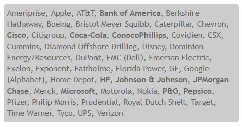 berman stock holdings