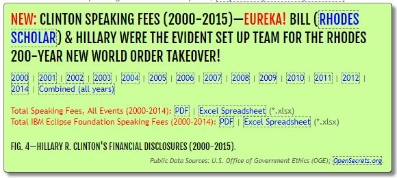 clinton speaking fees