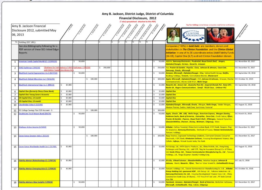 jackson financial disclosure