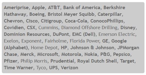 stock holdings
