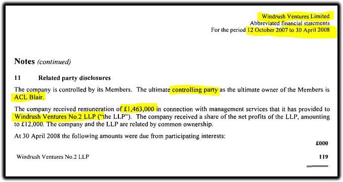 controlling party