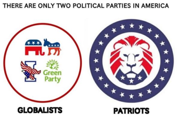 globalist patriot parties