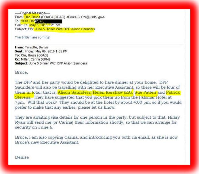 turcotte email