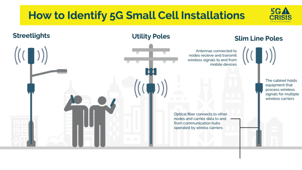 5g towers.png
