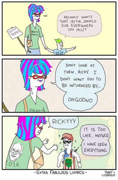 conversion