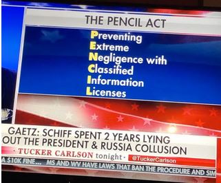 pencil Act