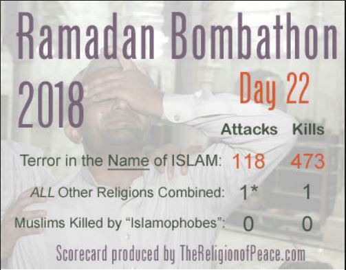 ramadan bombathon.JPG
