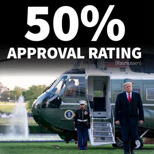 rasmussen poll