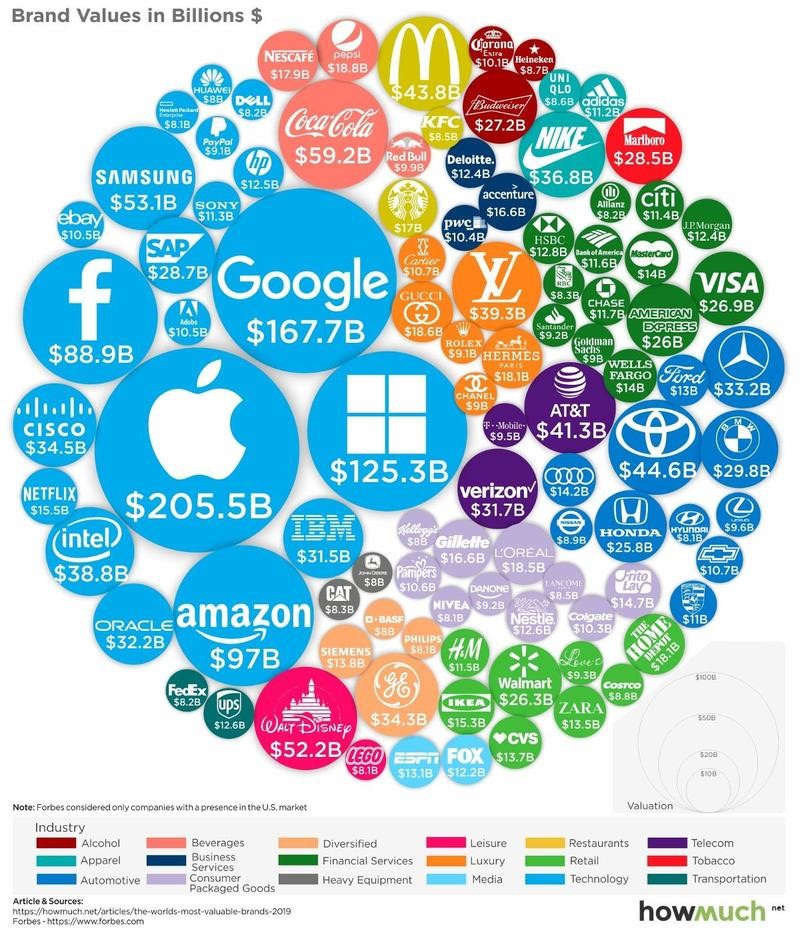 companies chart.jpg