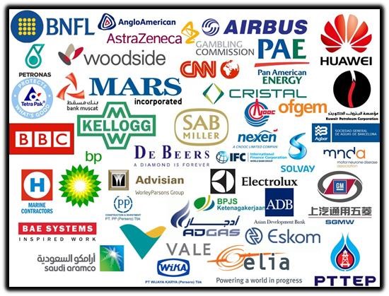 companies used by Konoco
