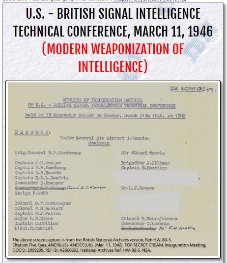 signal intelligence