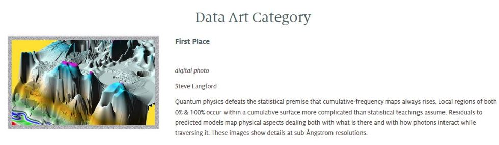 steve langford art