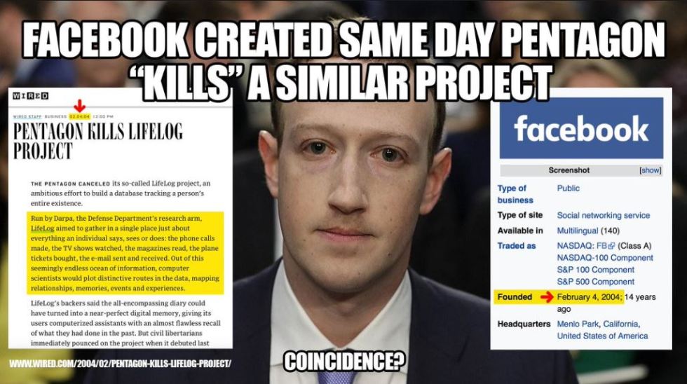 zuckerberg lifelog facebook