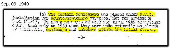 fbi founding