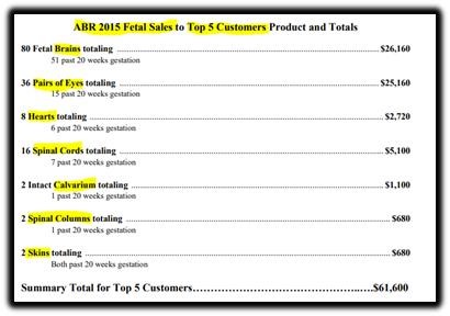 fetal tissue sales 2.jpg