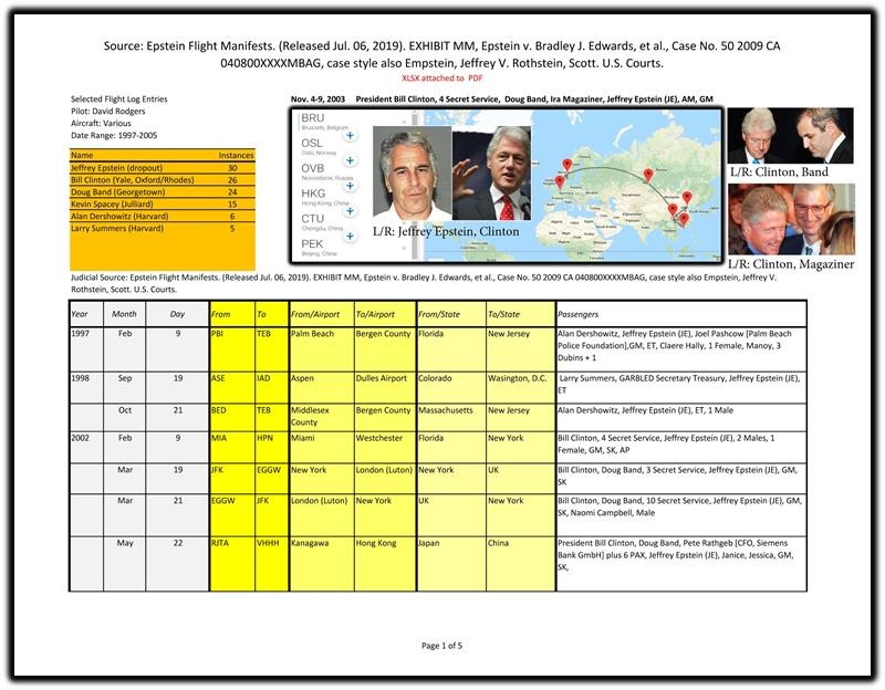 flight manifest.jpg