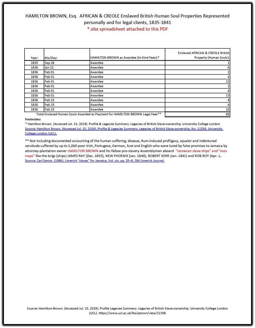 hamilton brown document 2.jpg