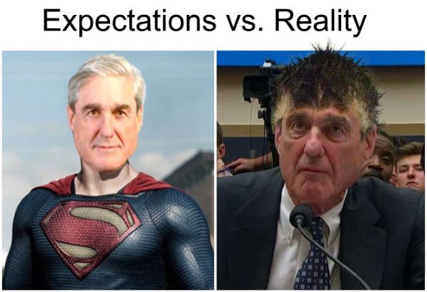mueller expectations