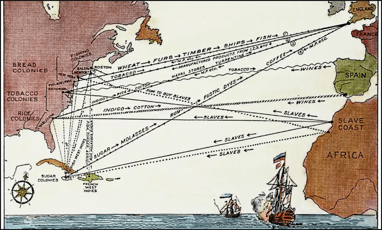 slave map