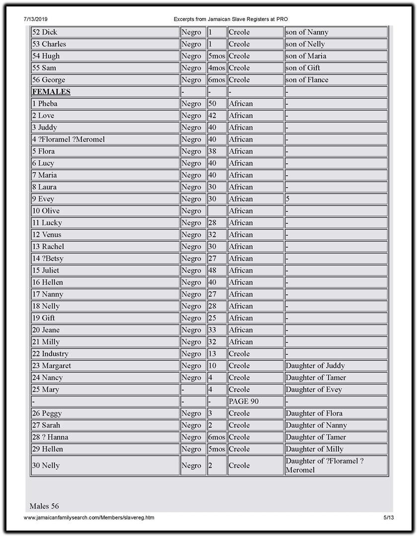 slave register 5.jpg